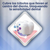 Imagen de COLGATE CR. SENSITIVE WHITENING [100 gr]